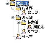 導(dǎo)入后
