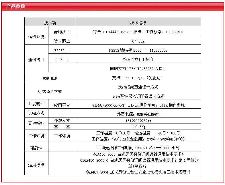 身份證閱讀器產(chǎn)品參數(shù)