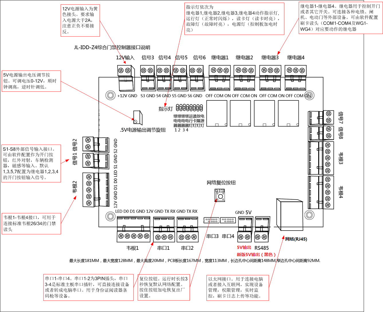 2021年新的控制器連接示意圖