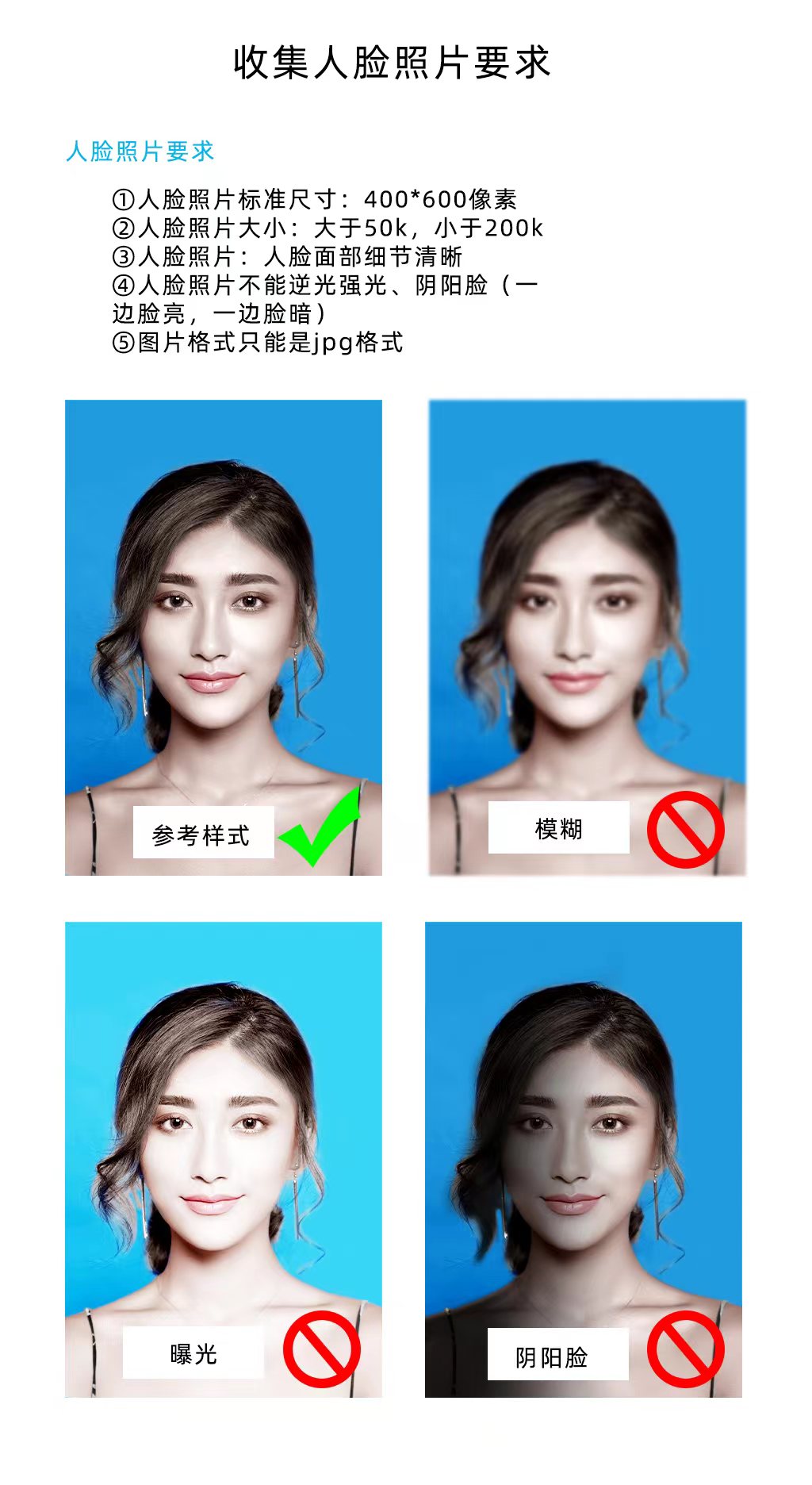 人臉識別門禁系統(tǒng)收集照片的質(zhì)量要求